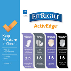 Medline FitRight en actividad diaria proporcionando protección y confort
