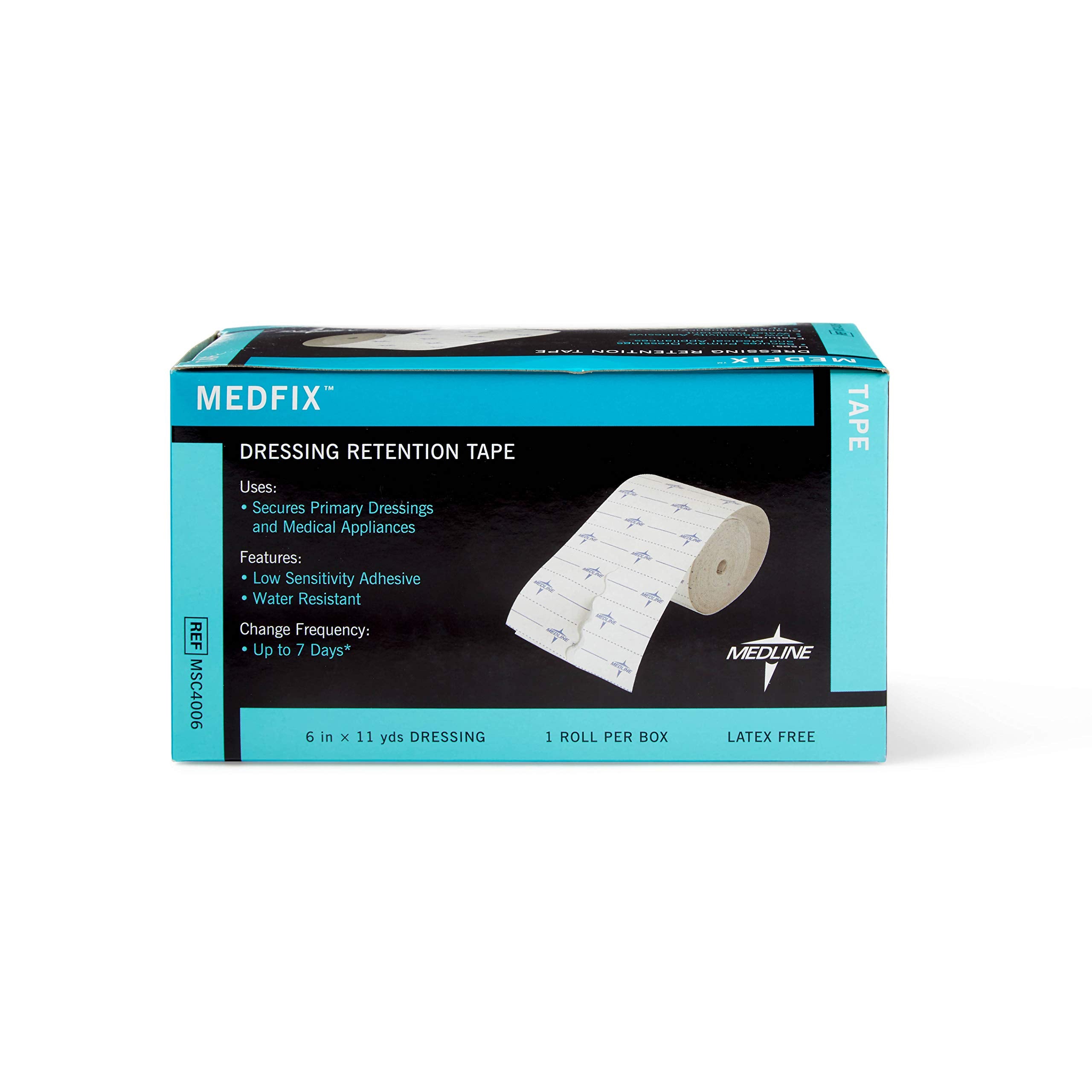 Medline MedFix comparación de tamaño del rollo para visualizar cobertura y ahorro