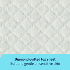 Medline almohadilla en cama absorbiendo líquidos, mantiene sábanas secas