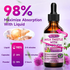 MEENCCD etiqueta de ingredientes con silymarina y certificaciones