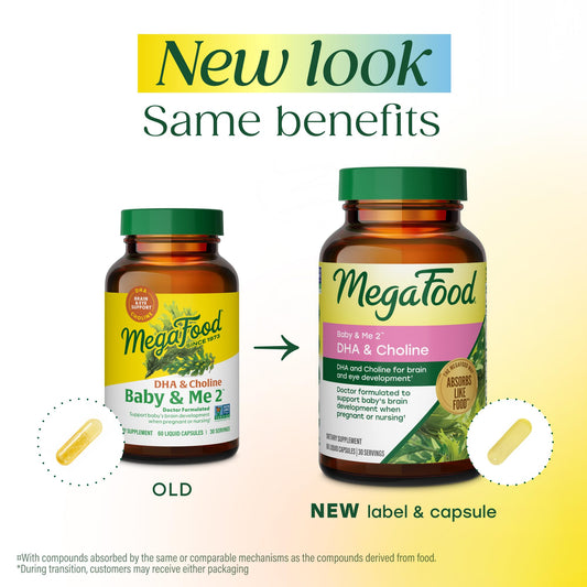 MegaFood cápsulas líquidas en primer plano que facilitan la ingesta