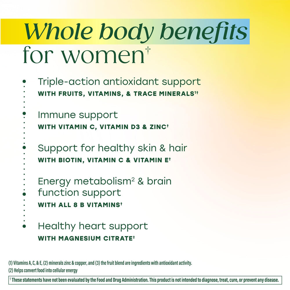 MegaFood etiqueta nutricional en primer plano destaca vitaminas y formas biodisponibles