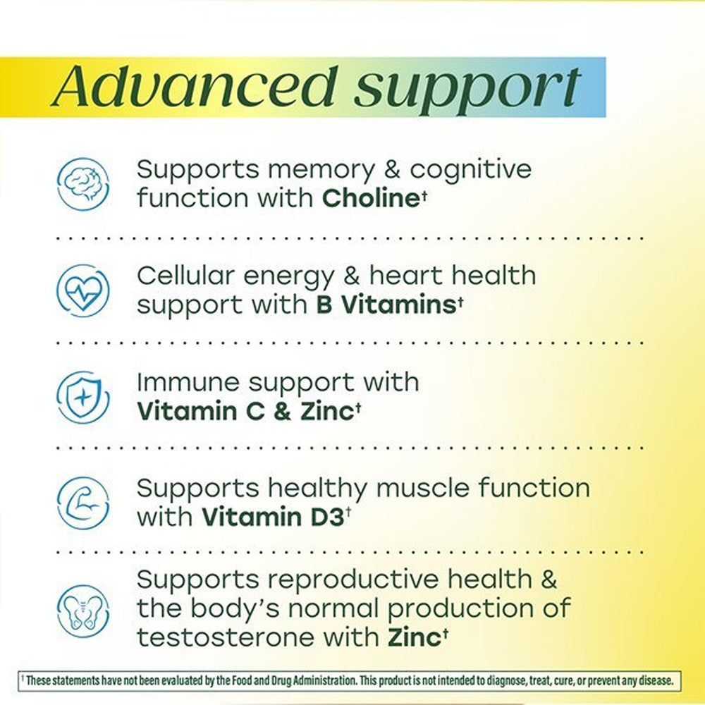 MegaFood etiqueta nutricional enfocada en vitaminas biodisponibles