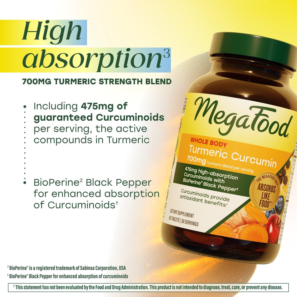MegaFood etiqueta nutricional abierta con información de curcuminoides
