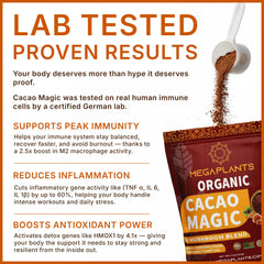 MEGAPLANTS cucharada con Cacao Magic mostrando la dosis fácil de usar y práctica