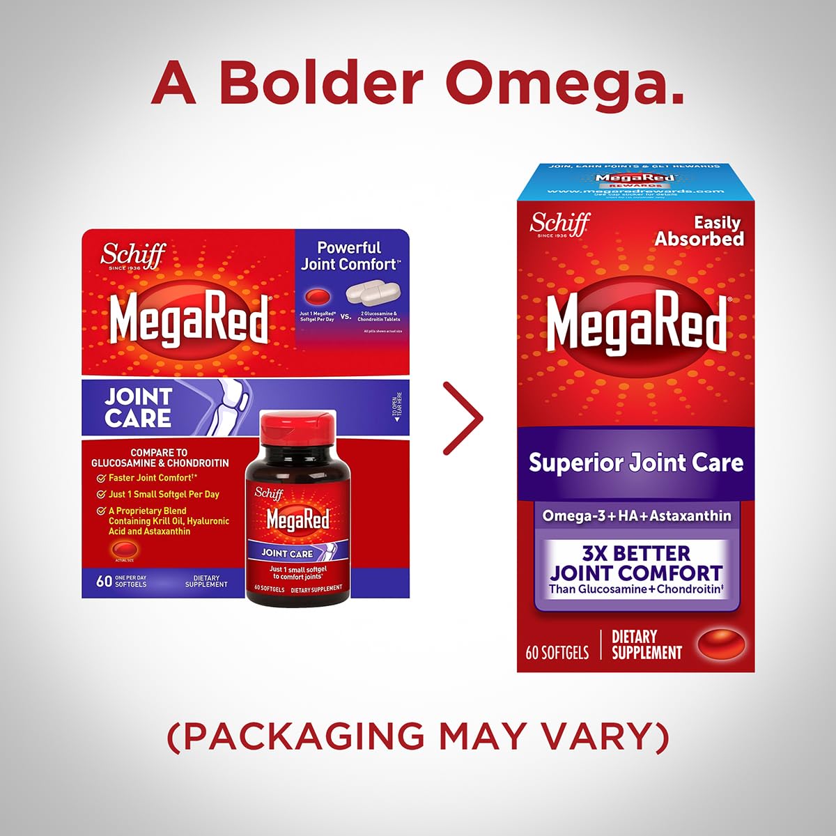 MegaRed dos frascos formato 2 pack para suministro prolongado