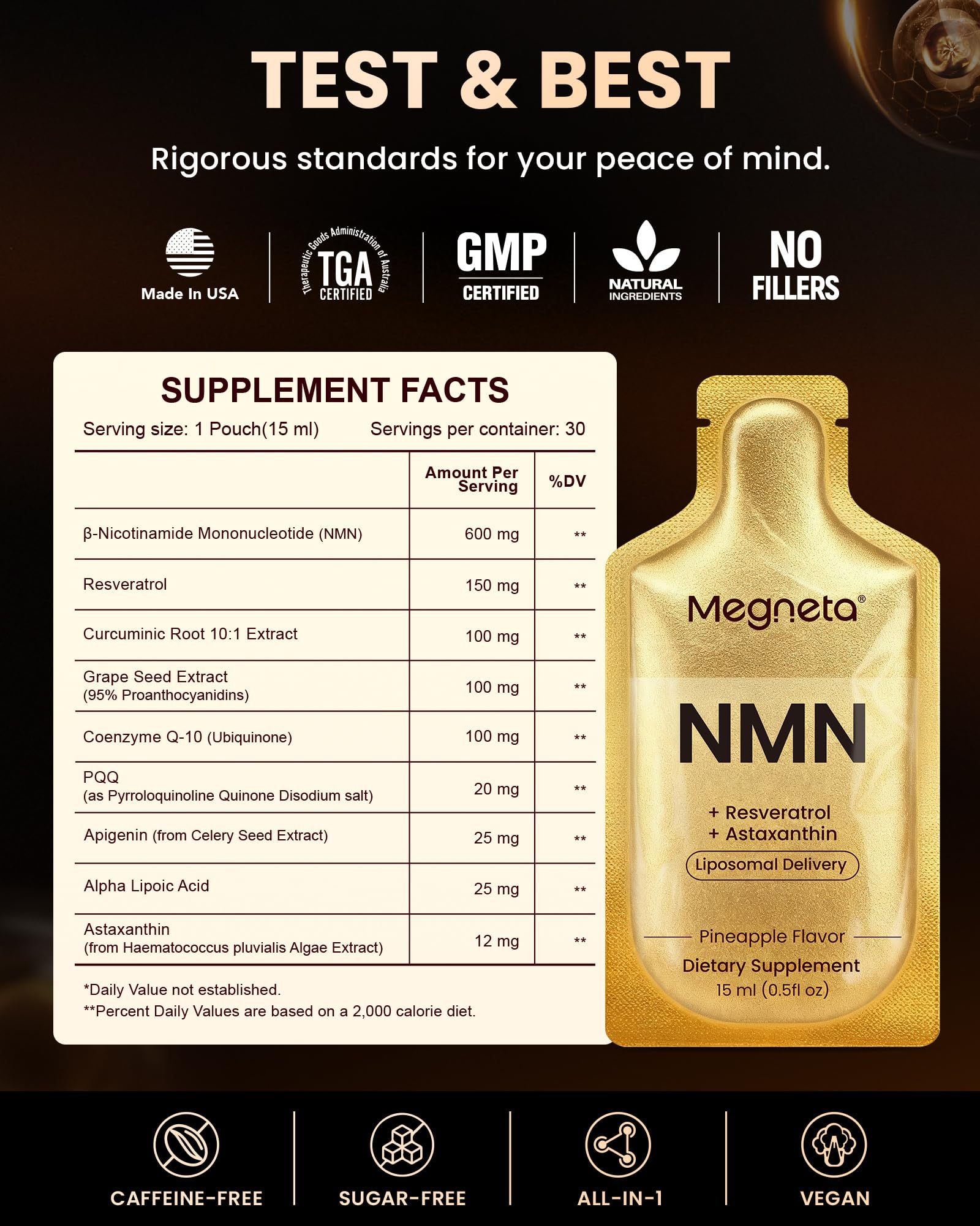 MEGNETA ingredientes PQQ y CoQ10 en cápsula ilustrada, beneficio energía mitocondrial