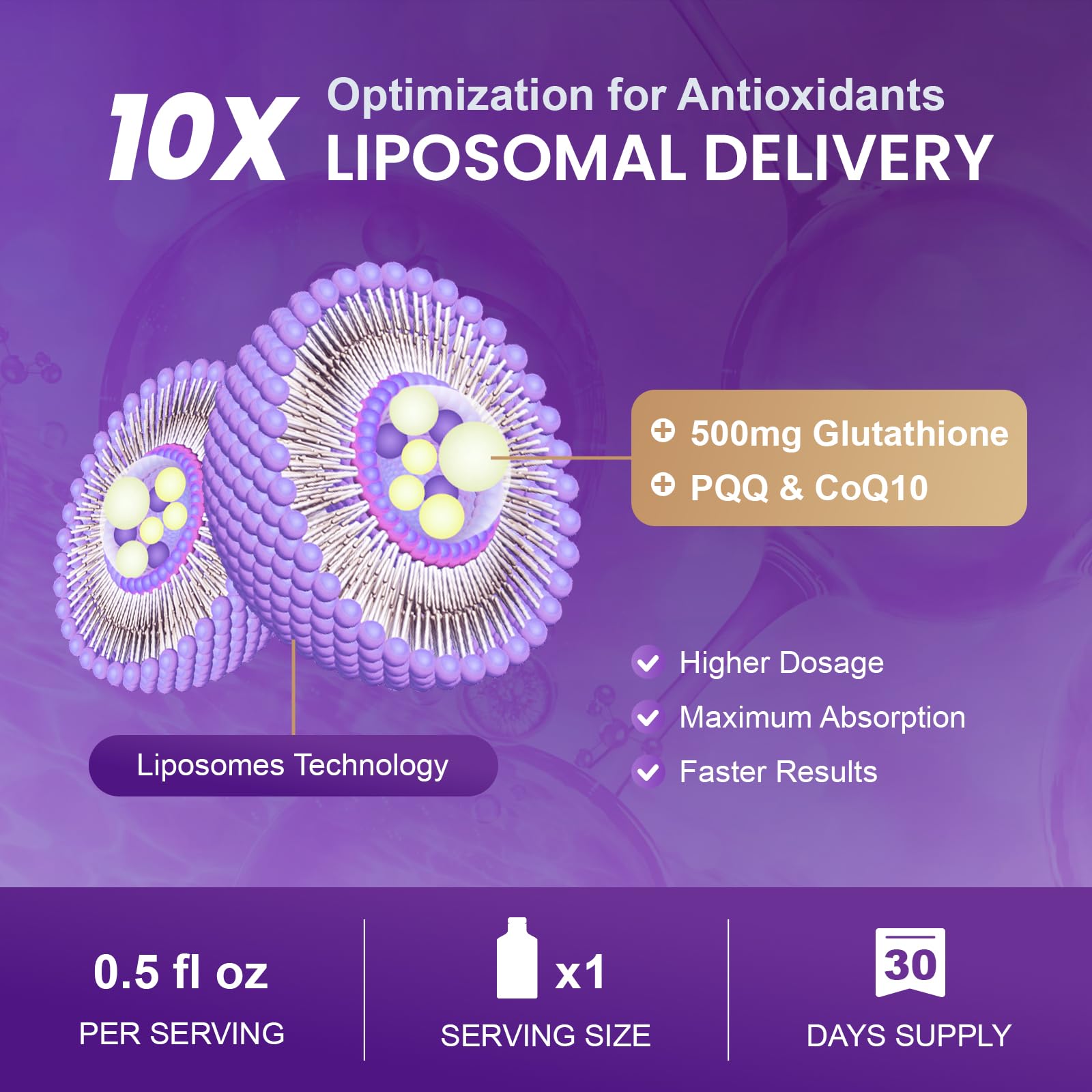 MEGNETA textura líquida del glutatión liposomal demostrando absorción eficiente
