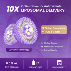 MEGNETA textura líquida del glutatión liposomal demostrando absorción eficiente