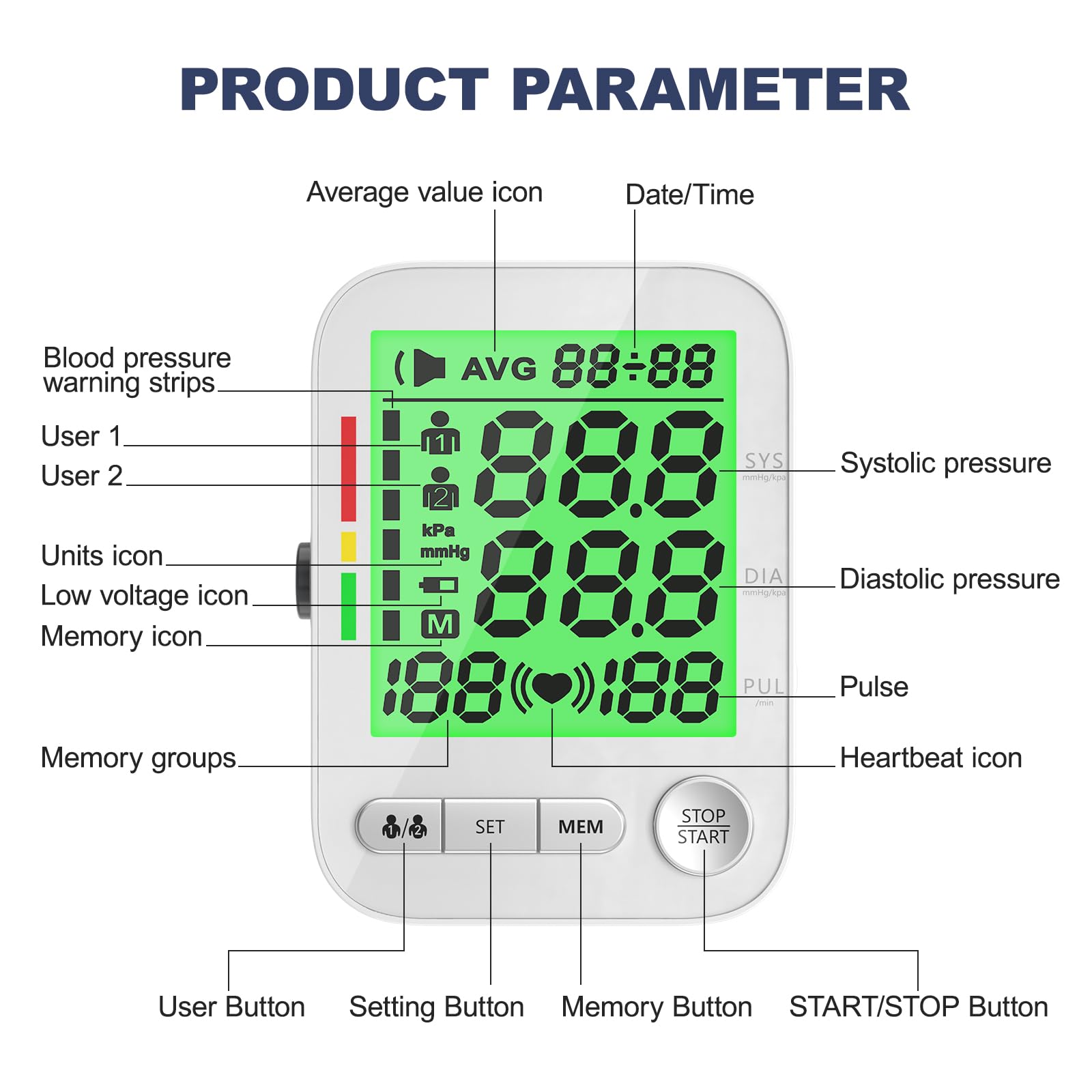 Meidosa pantalla LCD iluminada mostrando resultados claros y fácil interpretación