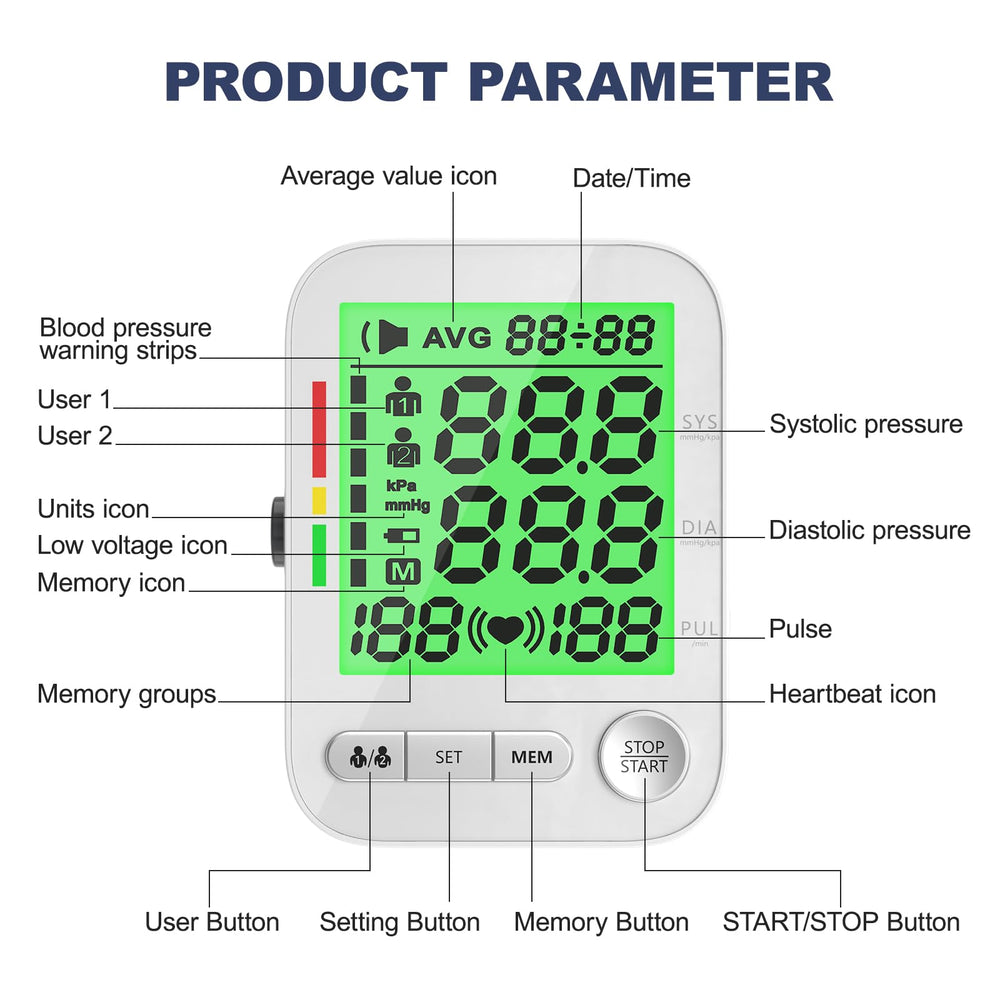 Meidosa pantalla LCD iluminada mostrando resultados claros y fácil interpretación