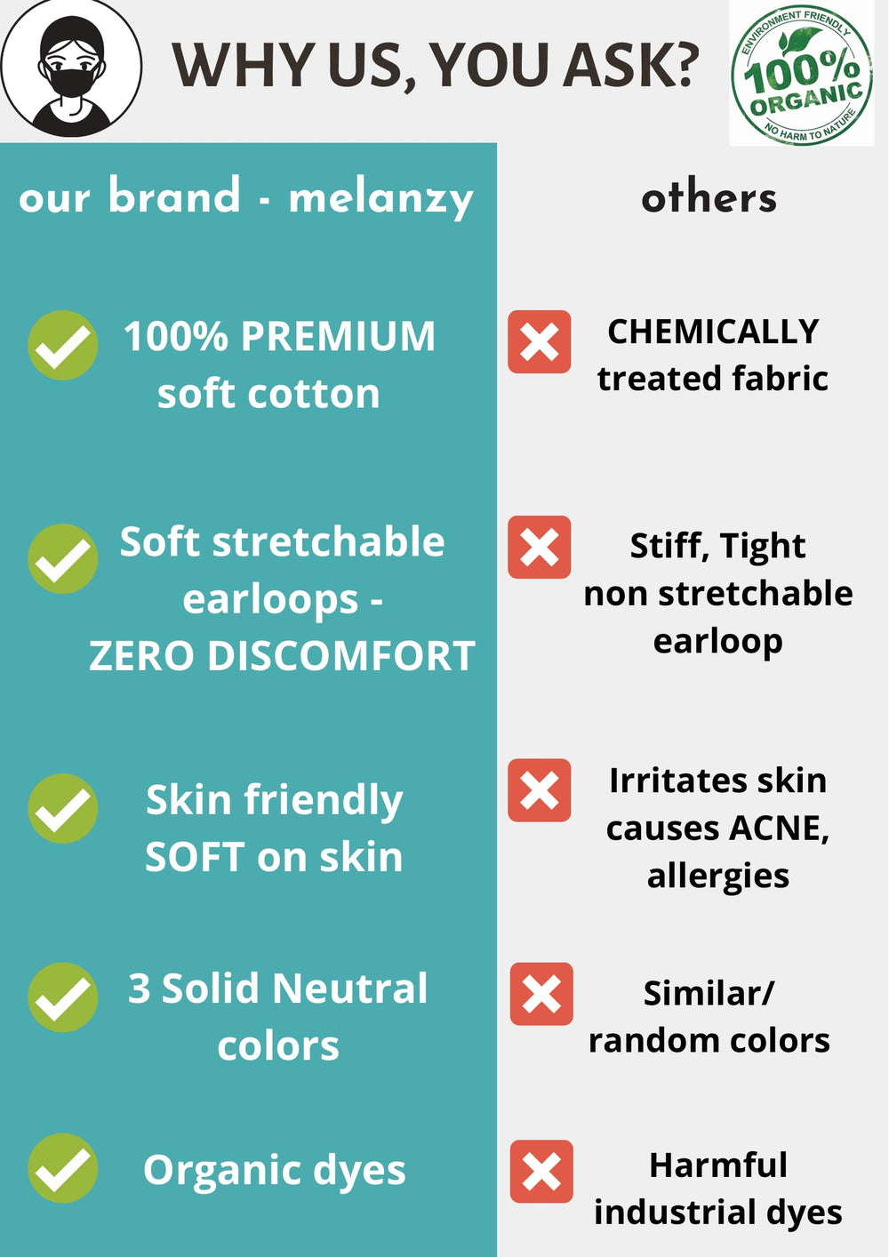 Melanzy Organics textura cercana del algodón que transmite transpirabilidad y suavidad