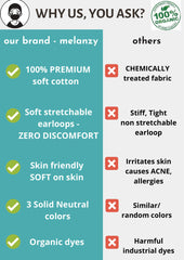 Melanzy Organics textura cercana del algodón que transmite transpirabilidad y suavidad