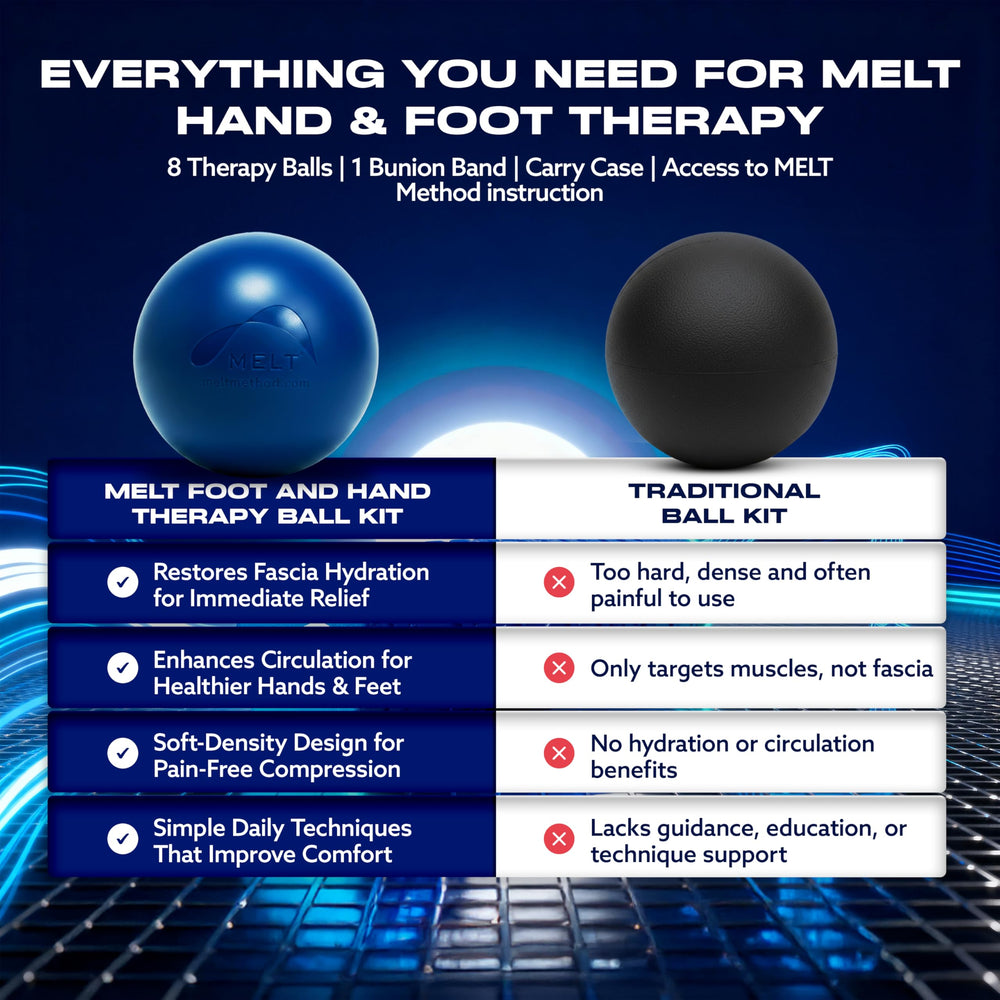MELT Method banda para juanetes soporte localizado y comodidad