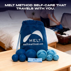 MELT Method comparación de tamaño herramientas para referencia práctica