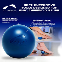 MELT Method rodillo sensorial en detalle para liberación miofascial