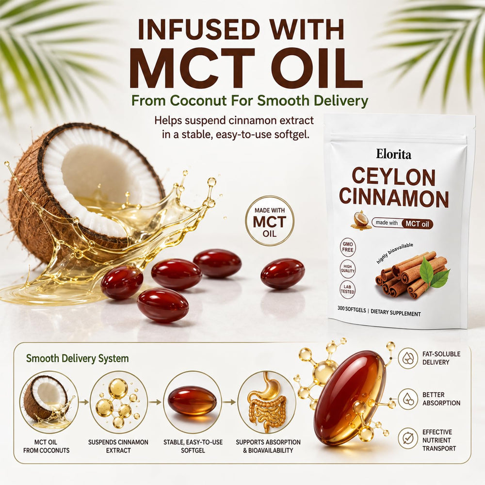 Menjint Elorita detalle del aceite MCT suspendiendo extracto, textura suave