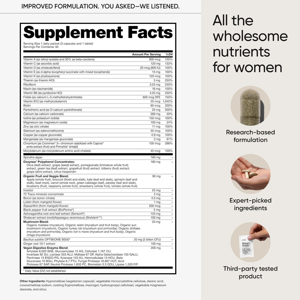 meOrigin etiqueta con lista de ingredientes para transparencia y confianza