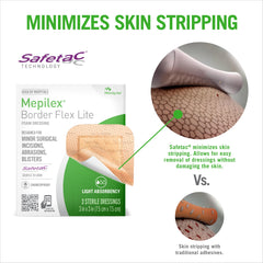 Mepilex vista de la textura absorbente que retiene exudado eficazmente