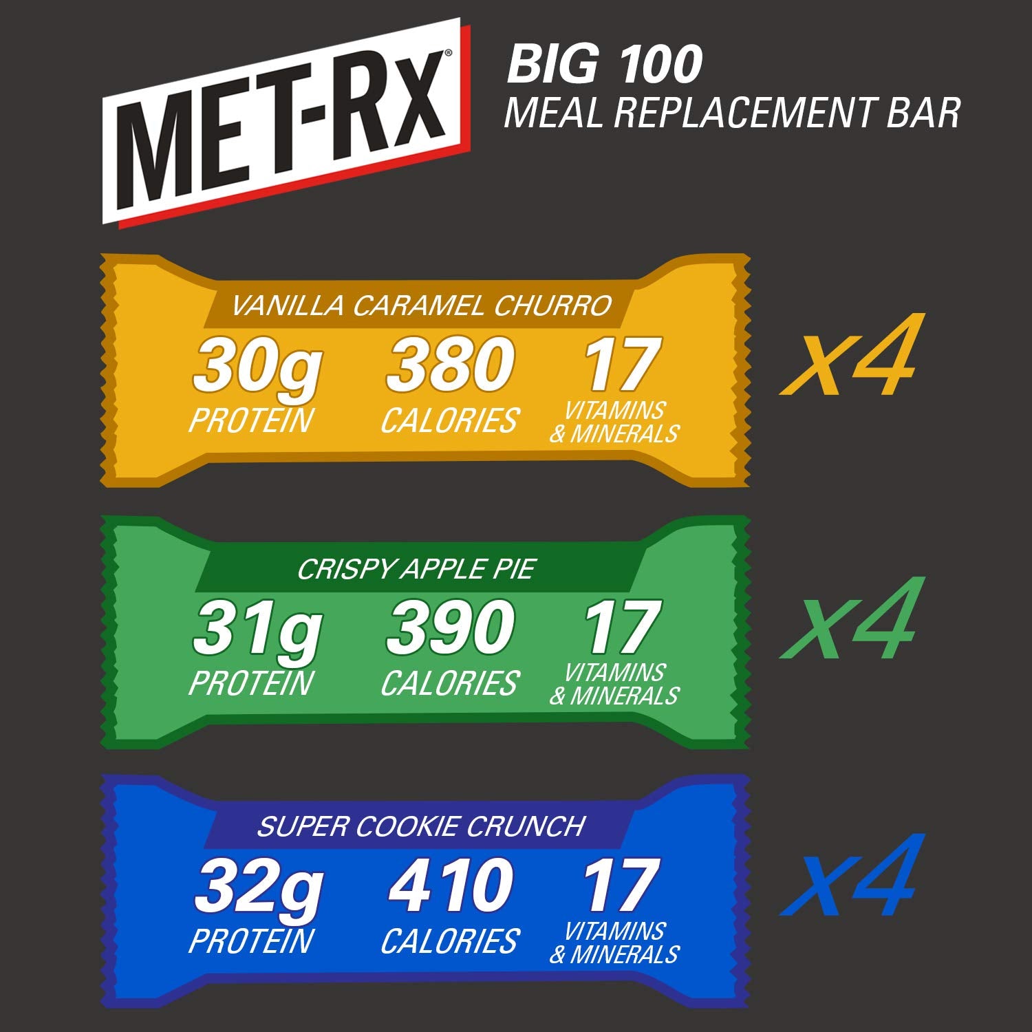 MET-Rx barra en mano demostrando portabilidad y energía inmediata