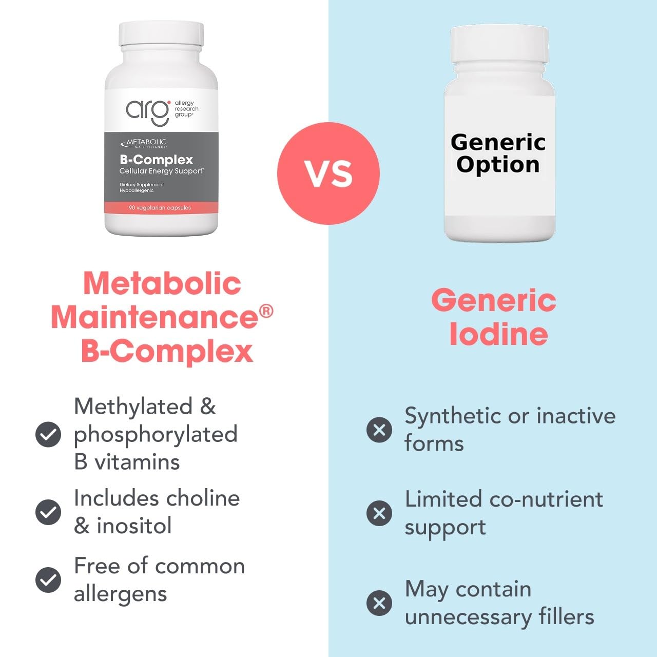 Metabolic Maintenance frasco sobre encimera de cocina sugiriendo uso diario