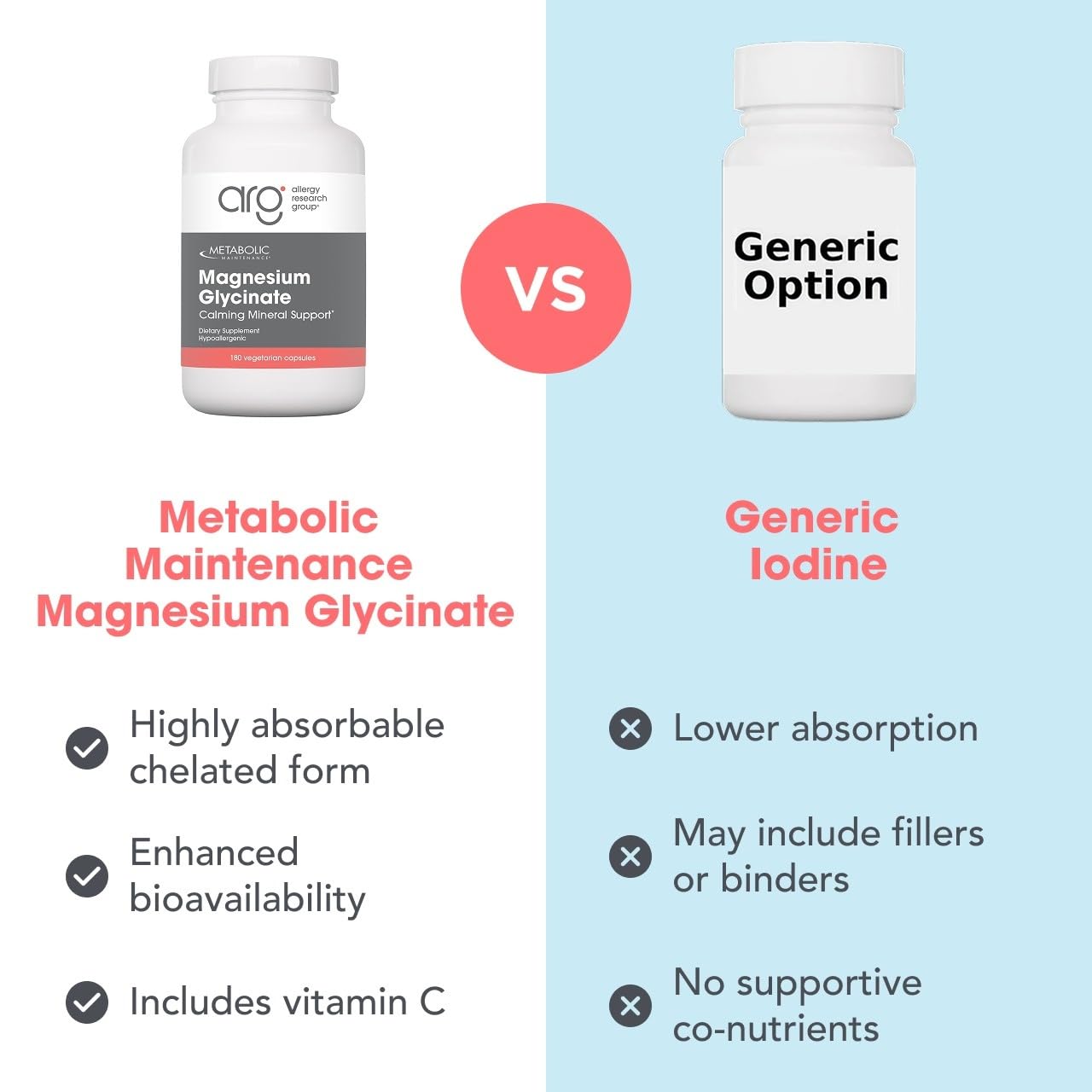 Metabolic Maintenance ingredientes naturales y presentación sin alérgenos