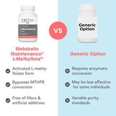 Metabolic Maintenance uso en rutina matinal ilustrando integración en hábitos diarios