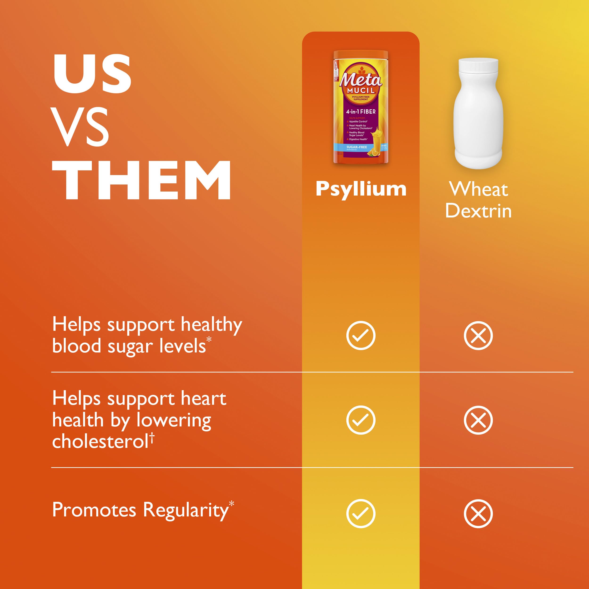 Metamucil etiqueta de ingredientes destacando psyllium y stevia, transparencia en la fórmula