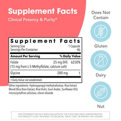 MethylPro etiqueta nutricional clara para verificar ingredientes