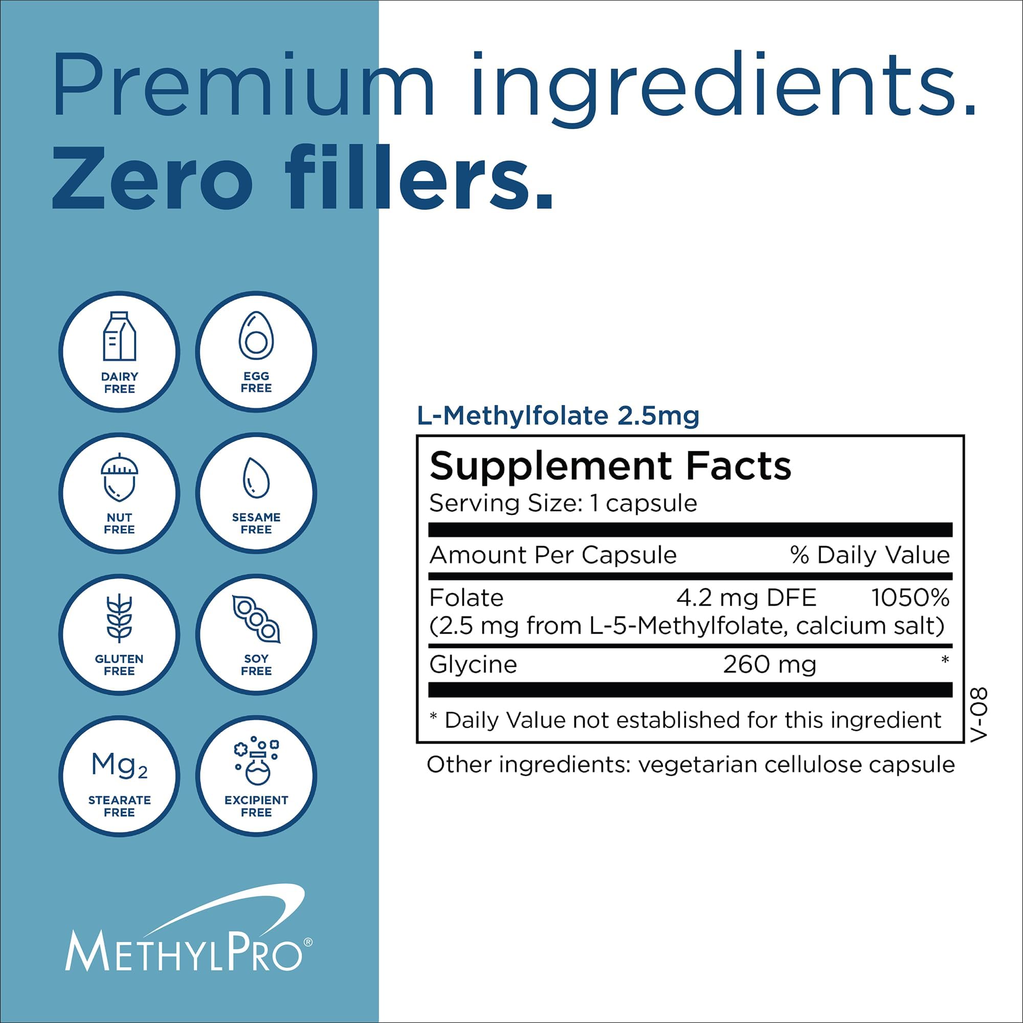 MethylPro closeup de ingredientes incluyendo glicina para balance nutricional