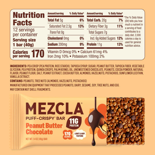 Mezcla primer plano de textura puff-crispy con crujido notable