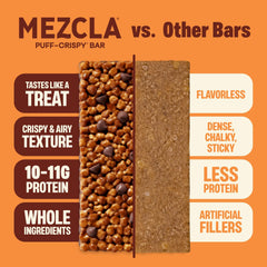 Mezcla ingredientes: crocantes de guisante y quinoa para proteína