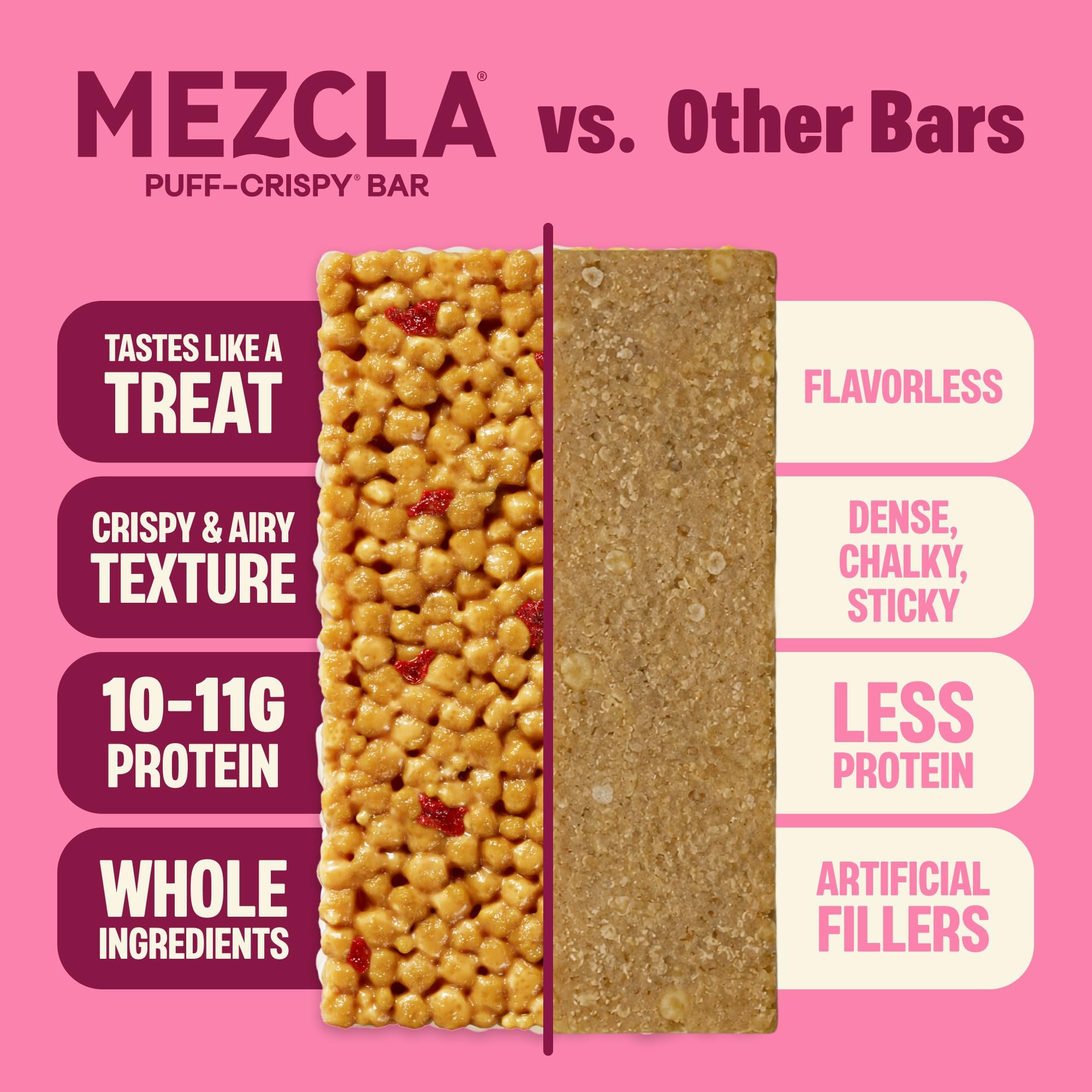 Mezcla ingredientes quinoa y crujientes de guisante, fuente de proteína
