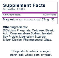 Mg Plus Protein tabletas sobre mesa en desayuno, integración práctica diaria