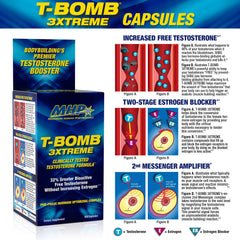 MHP T-Bomb 3xtreme etiqueta con ingredientes destacando fórmula multicomponente