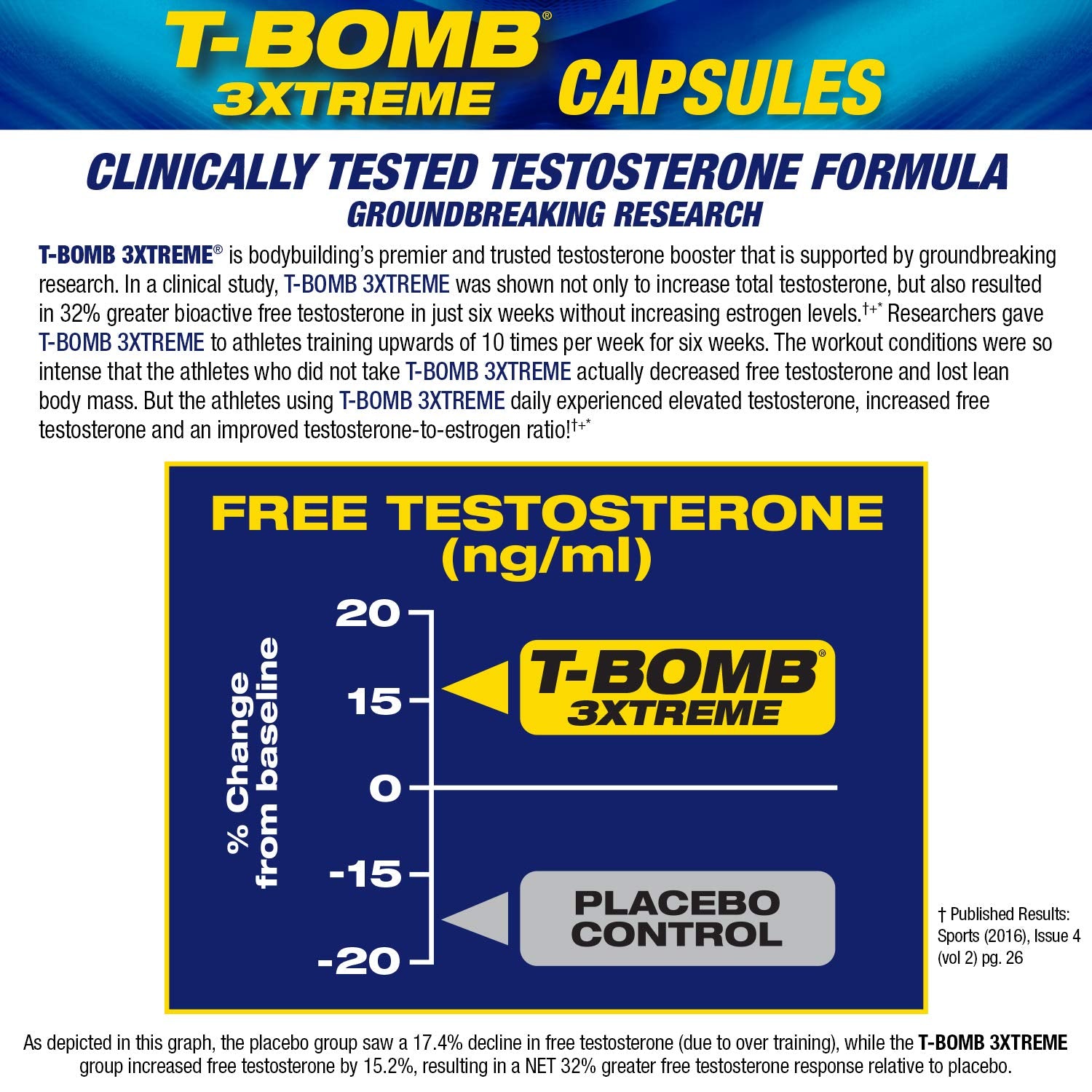 MHP T-Bomb 3xtreme comparación de tamaño del frasco para planificar suministro