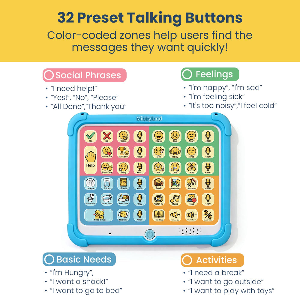 Mibbyland MibbyTalk hoja de pegatinas incluidas para personalizar mensajes y rutinas diarias