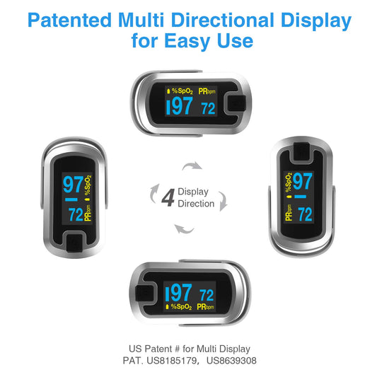 Mibest detalle de pantalla OLED mostrando SpO2 y pulso claramente