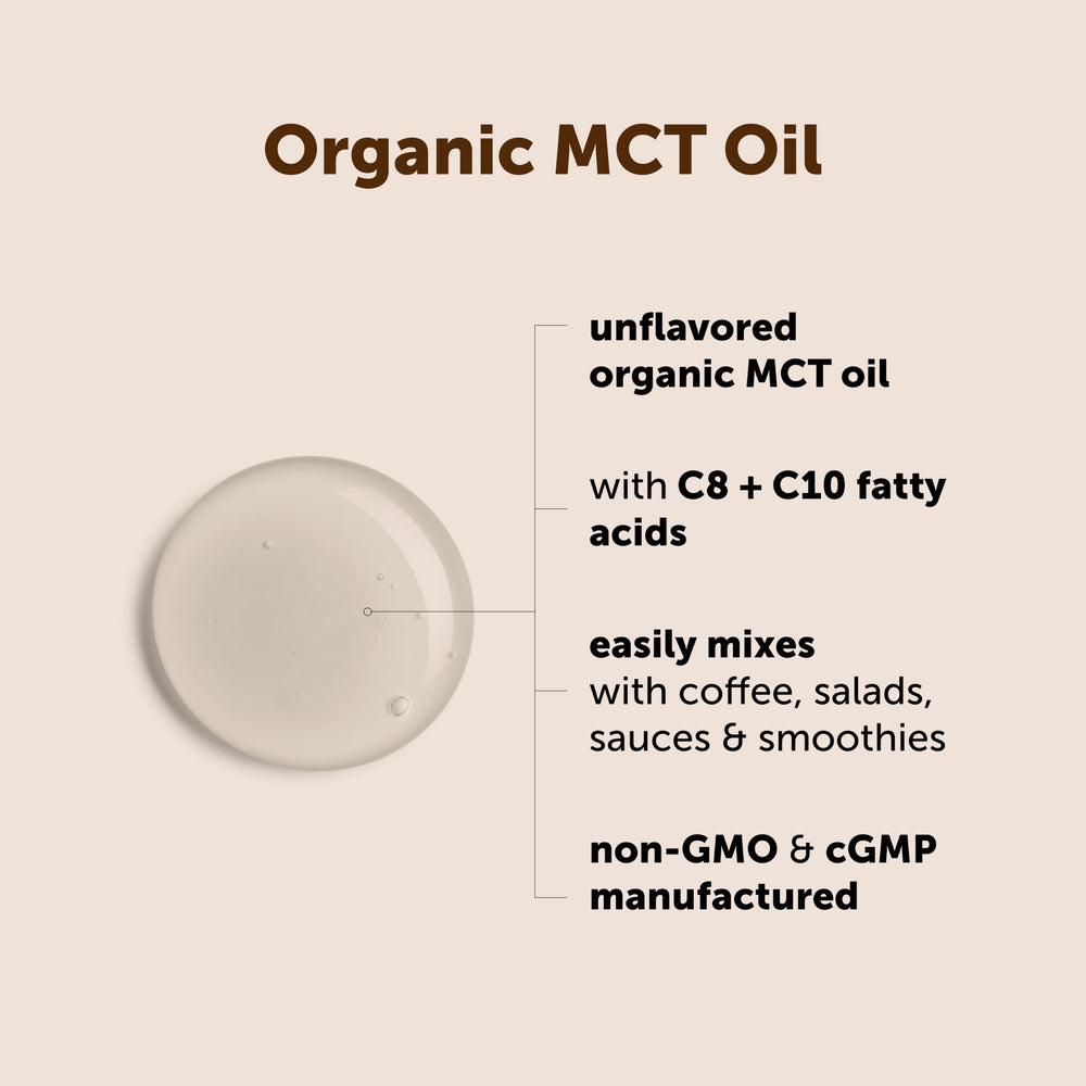 Micro Ingredients detalle del cuello y textura del aceite, fácil vertido