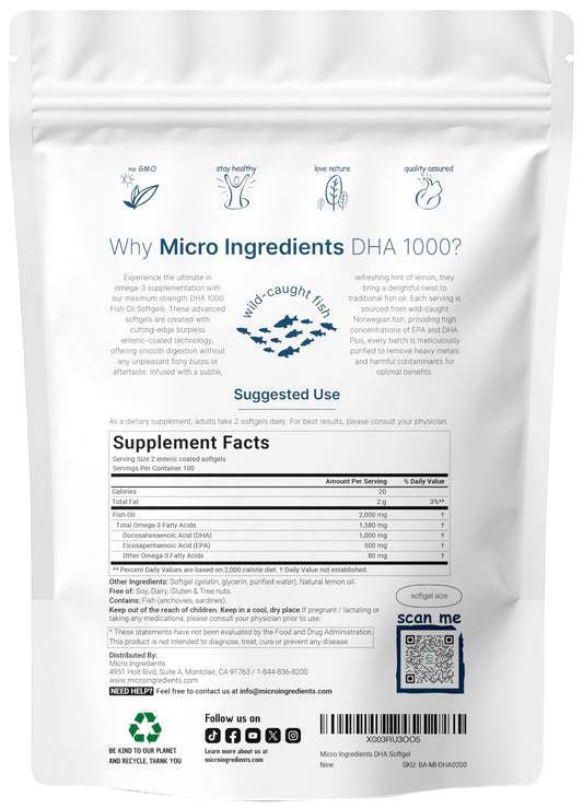 Micro Ingredients cápsulas blandas en mano mostrando tamaño fácil de tragar