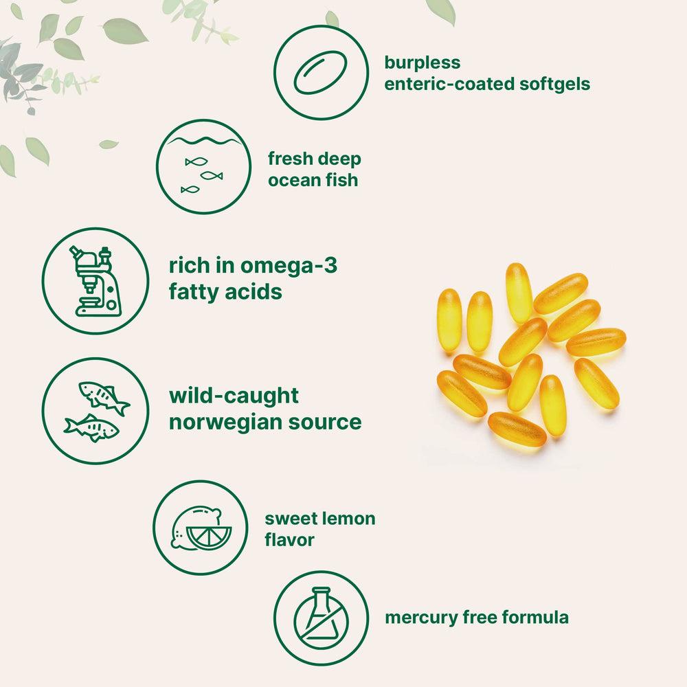Micro Ingredients frasco junto a plato para tomar con comida y mejor absorción
