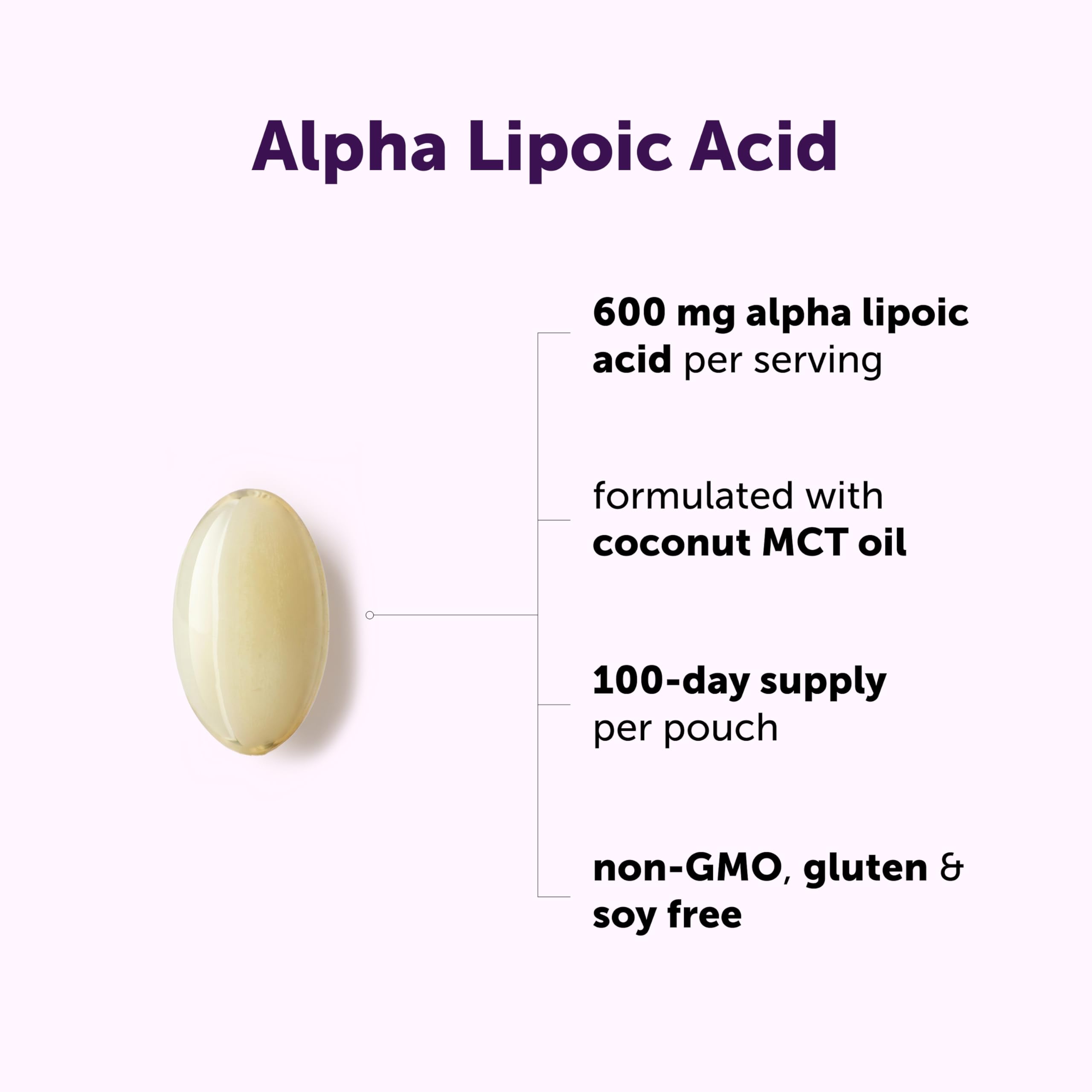 Micro Ingredients softgels en mano para comparar tamaño y dosificación visual