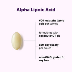 Micro Ingredients softgels en mano para comparar tamaño y dosificación visual