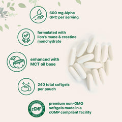 Micro Ingredients Alpha GPC softgel en la mano para mostrar tamaño y facilidad de ingestión