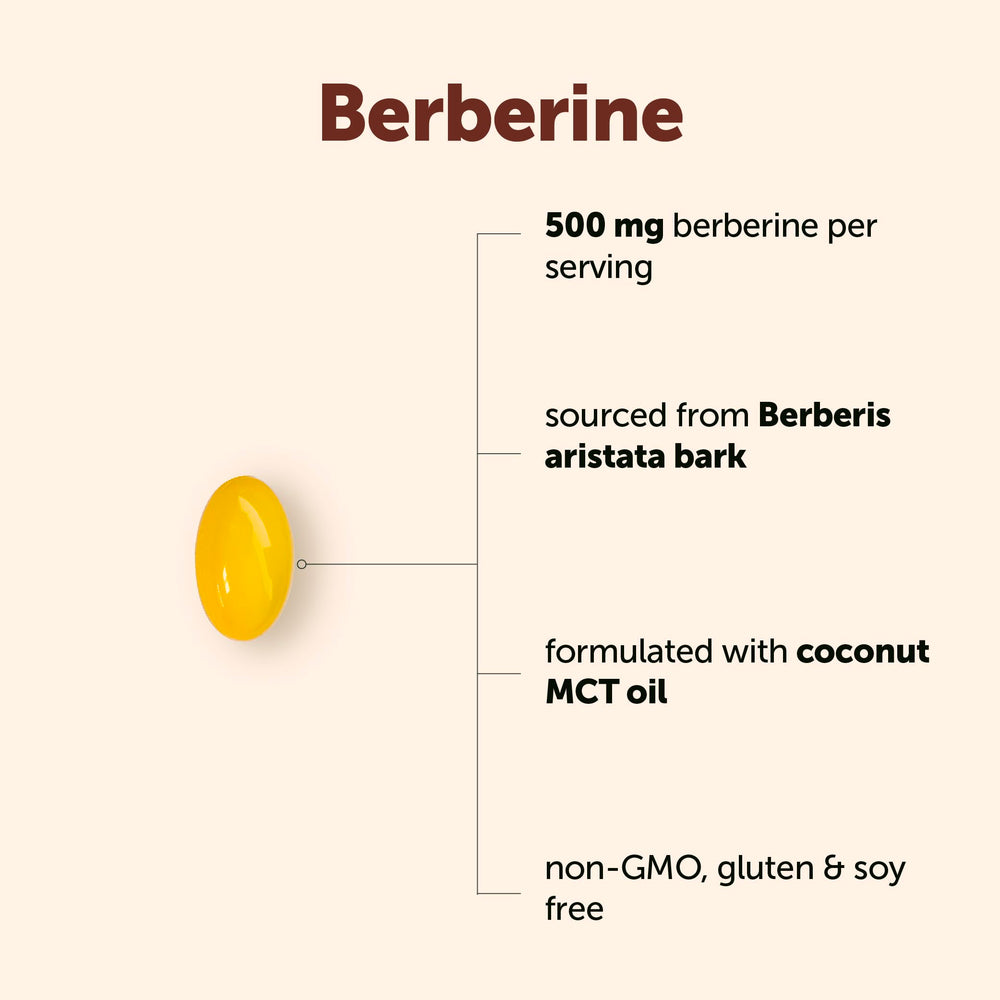Micro Ingredients caja abierta con 240 softgels para suministro prolongado