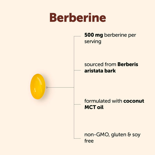 Micro Ingredients caja abierta con 240 softgels para suministro prolongado