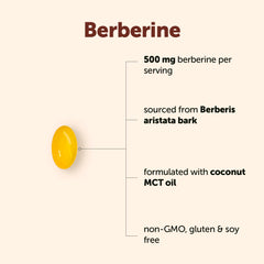 Micro Ingredients caja abierta con 240 softgels para suministro prolongado