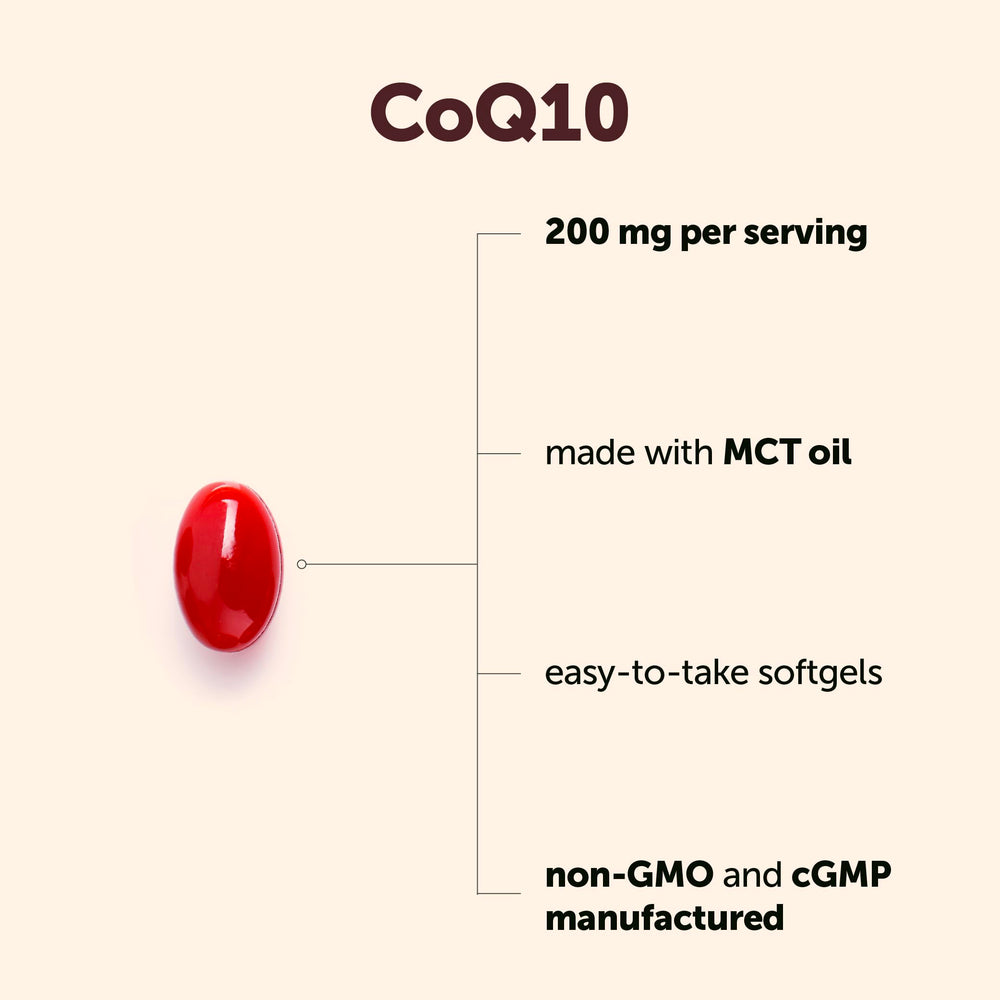 Micro Ingredients caja abierta con softgels listos para uso diario