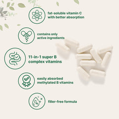 Micro Ingredients primer plano de cápsula para ver tamaño y forma