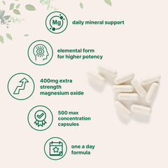 Micro Ingredients cápsula en mano mostrando tamaño real y facilidad de uso